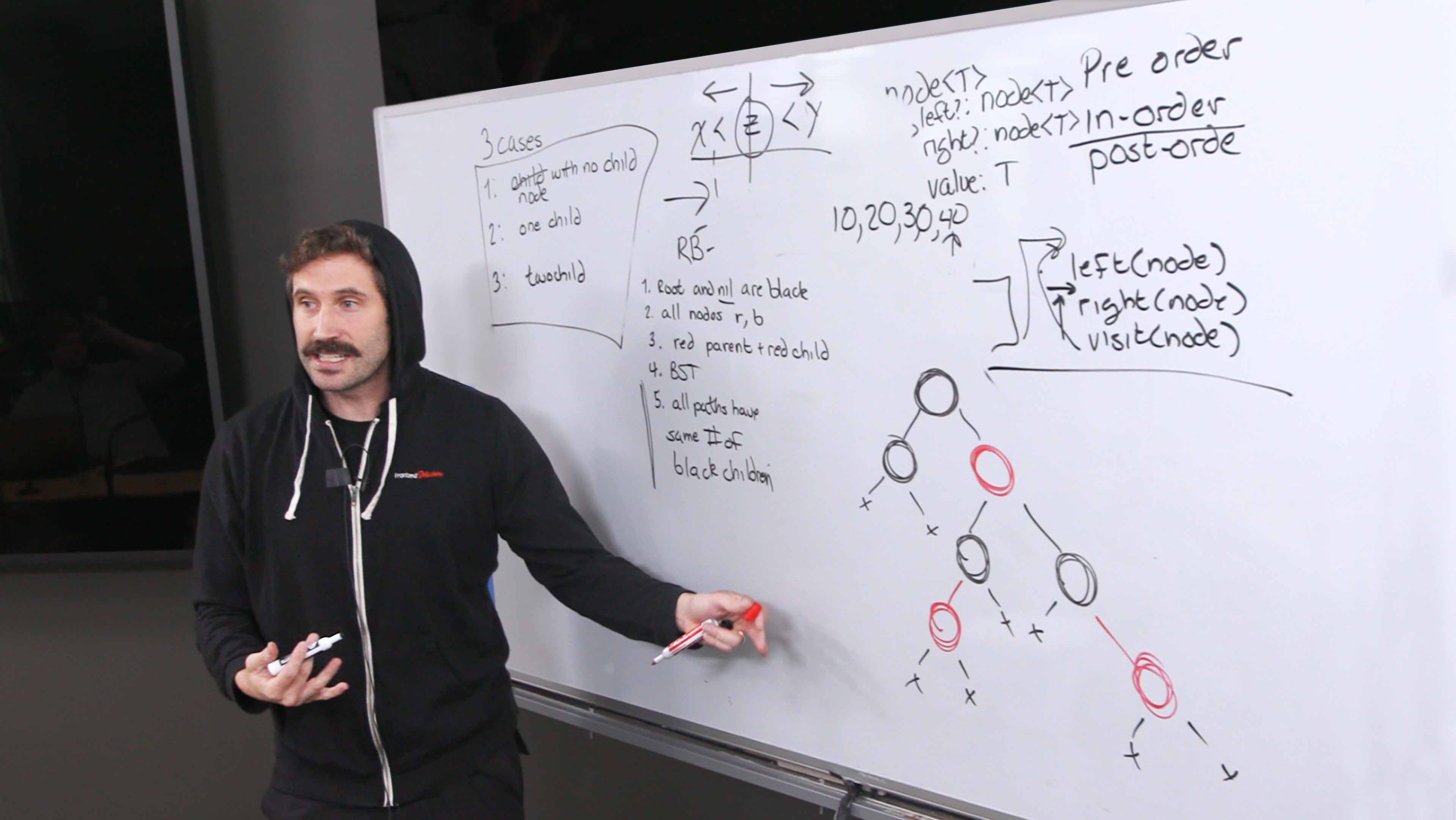 Advanced Algorithms: Trees, Graphs, and Dynamic Programming