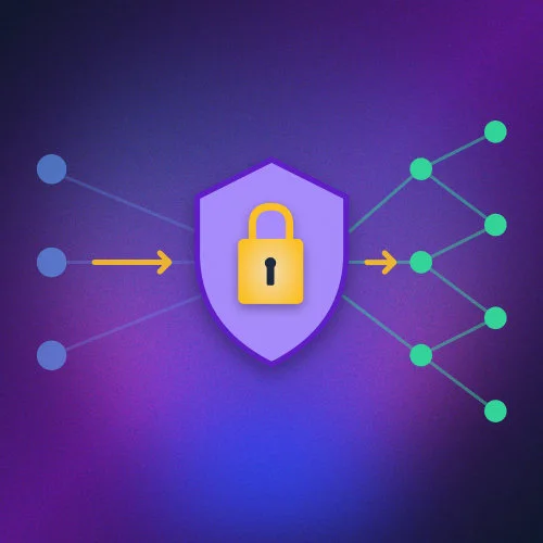 Permission Systems that Scale