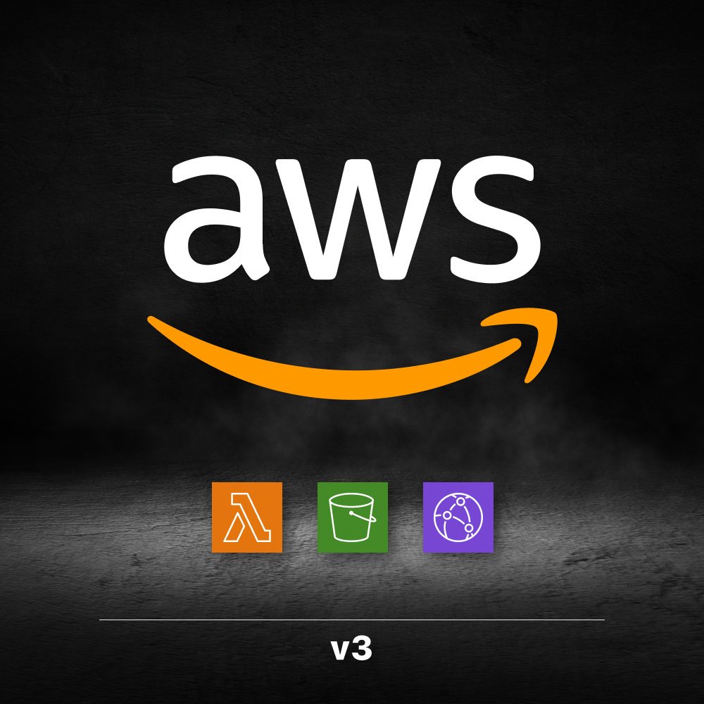 Deploying Web Applications on AWS, v3