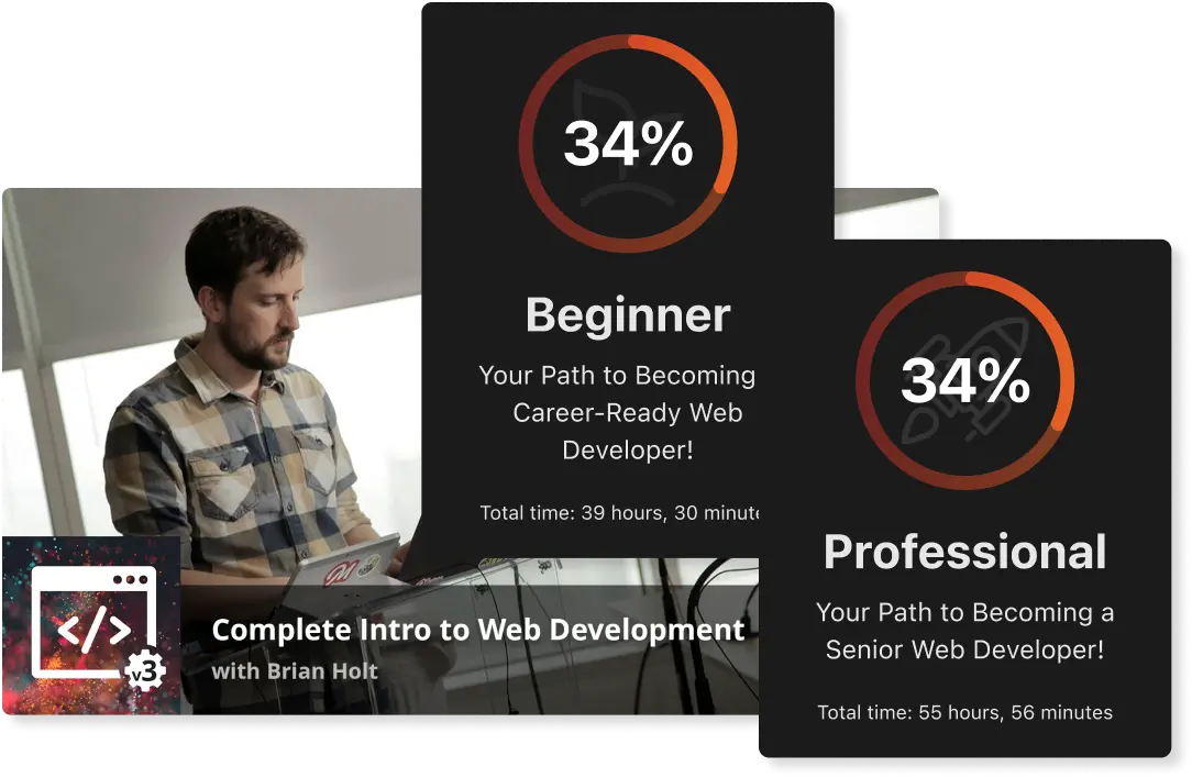 Frontend Masters Learning Paths