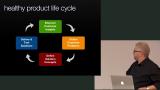 A Healthy Product Lifecycle