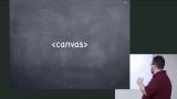 Canvas API