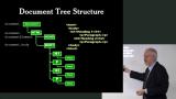 Document Tree Structure