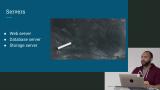 VPS & Cloud Computing