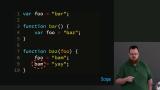 Execution of Function Code