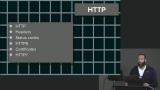 HTTPS Overview