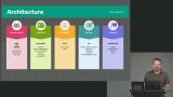 Project Architecture