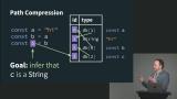 Path Compression