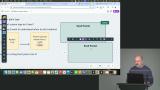 Diagramming Domain Expert Models