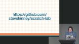 Adding Files to S3